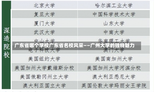 广东省哪个学校广东省名校风采——广州大学的独特魅力-第2张图片-记录生活每一天