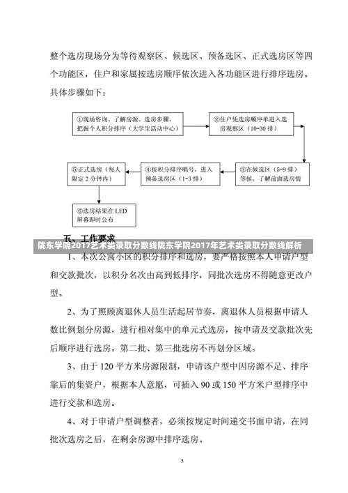 陇东学院2017艺术类录取分数线陇东学院2017年艺术类录取分数线解析-第3张图片-记录生活每一天