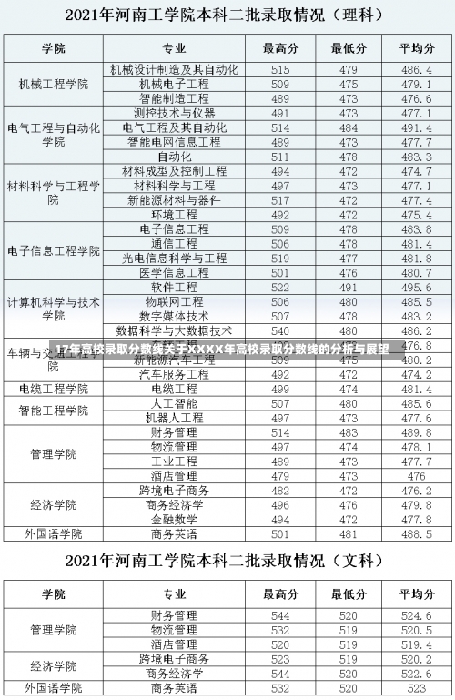 17年高校录取分数线关于XXXX年高校录取分数线的分析与展望-第1张图片-记录生活每一天