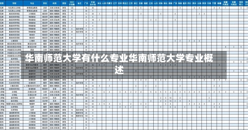 华南师范大学有什么专业华南师范大学专业概述-第1张图片-记录生活每一天