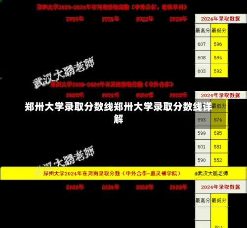 郑卅大学录取分数线郑卅大学录取分数线详解-第2张图片-记录生活每一天