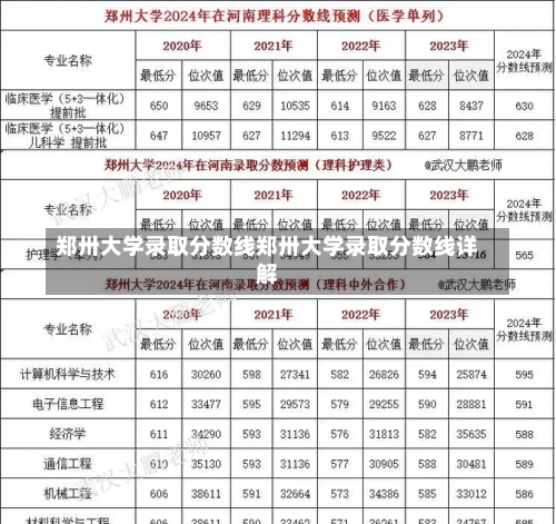 郑卅大学录取分数线郑卅大学录取分数线详解-第1张图片-记录生活每一天