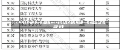 2017年河北军校录取分数线揭秘2017年河北军校录取分数线——军校招生之门背后的故事-第1张图片-记录生活每一天