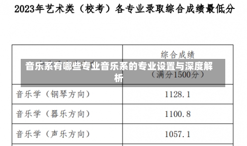 音乐系有哪些专业音乐系的专业设置与深度解析-第2张图片-记录生活每一天