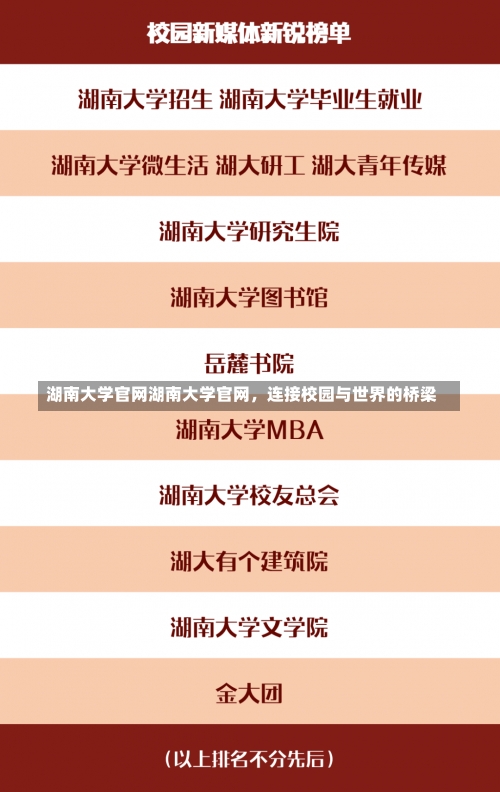 湖南大学官网湖南大学官网，连接校园与世界的桥梁-第1张图片-记录生活每一天