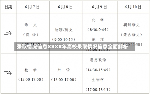 录取情况信息XXXX年高校录取情况信息全面解析-第2张图片-记录生活每一天