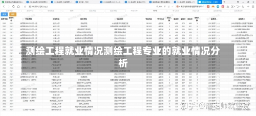 测绘工程就业情况测绘工程专业的就业情况分析-第2张图片-记录生活每一天