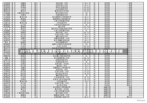 2019年南开大学录取分数线南开大学2019年录取分数线详解-第1张图片-记录生活每一天