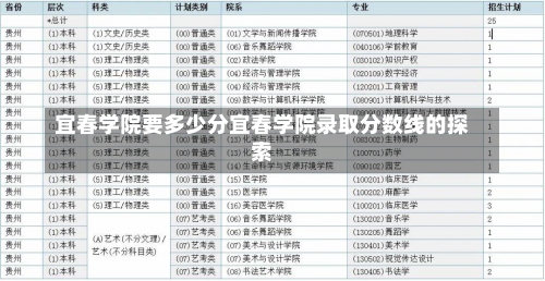 宜春学院要多少分宜春学院录取分数线的探索-第1张图片-记录生活每一天