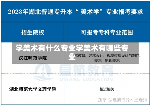 学美术有什么专业学美术有哪些专业-第1张图片-记录生活每一天