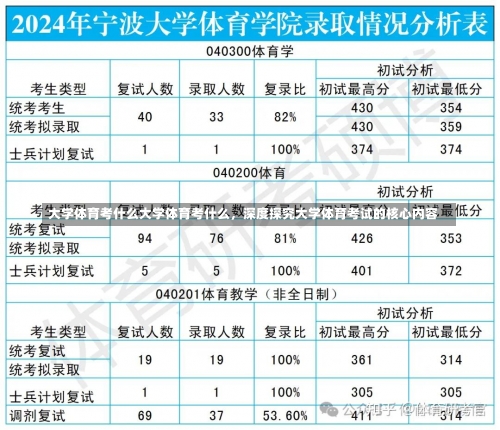 大学体育考什么大学体育考什么，深度探究大学体育考试的核心内容-第3张图片-记录生活每一天