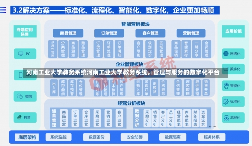 河南工业大学教务系统河南工业大学教务系统，管理与服务的数字化平台-第1张图片-记录生活每一天