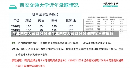 今年西交大录取分数线今年西交大录取分数线的探索与解读-第1张图片-记录生活每一天