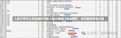 人民大学什么专业最好中国人民大学热门专业解析，探寻最佳专业之路-第1张图片-记录生活每一天