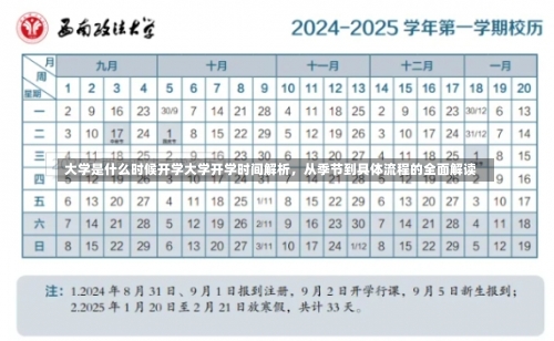 大学是什么时候开学大学开学时间解析，从季节到具体流程的全面解读-第1张图片-记录生活每一天