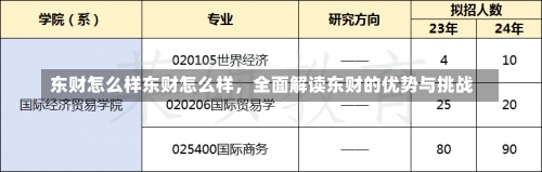 东财怎么样东财怎么样，全面解读东财的优势与挑战-第1张图片-记录生活每一天