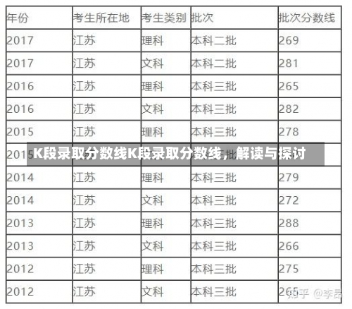 K段录取分数线K段录取分数线，解读与探讨-第2张图片-记录生活每一天