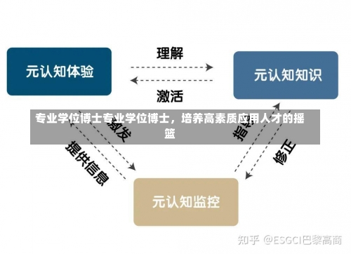 专业学位博士专业学位博士，培养高素质应用人才的摇篮-第2张图片-记录生活每一天