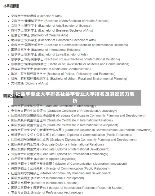 社会学专业大学排名社会学专业大学排名及其影响力解析-第1张图片-记录生活每一天