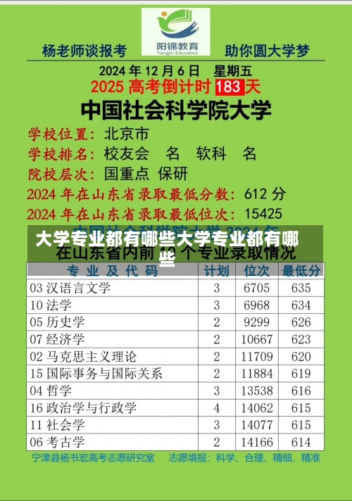 大学专业都有哪些大学专业都有哪些-第1张图片-记录生活每一天