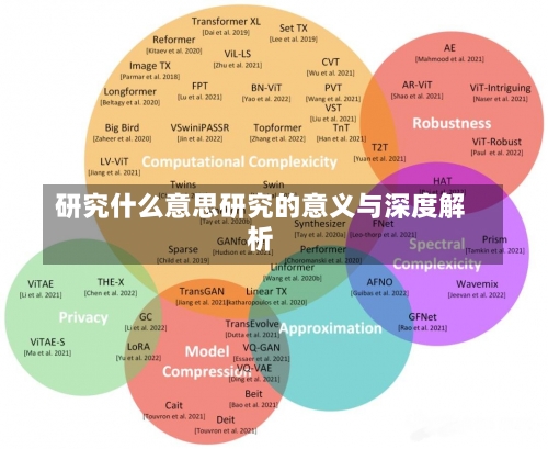 研究什么意思研究的意义与深度解析-第1张图片-记录生活每一天