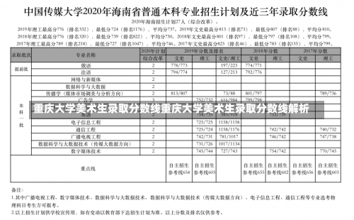 重庆大学美术生录取分数线重庆大学美术生录取分数线解析-第2张图片-记录生活每一天