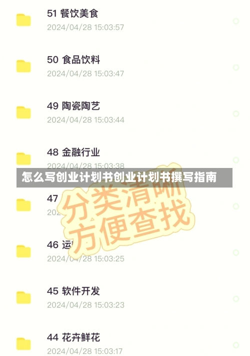 怎么写创业计划书创业计划书撰写指南-第3张图片-记录生活每一天