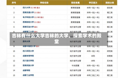 吉林有什么大学吉林的大学，探索学术的殿堂-第1张图片-记录生活每一天