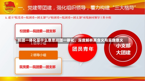 班团一体化是什么意思班团一体化，深度解析其含义与实践意义-第1张图片-记录生活每一天