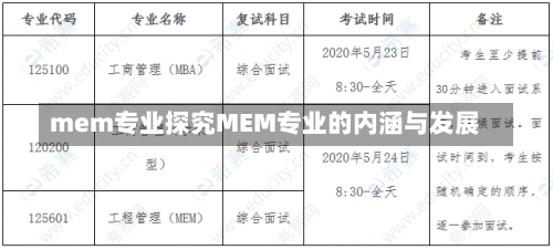 mem专业探究MEM专业的内涵与发展-第2张图片-记录生活每一天