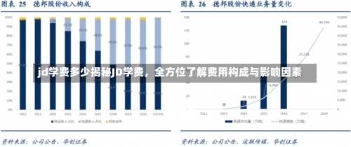 jd学费多少揭秘JD学费，全方位了解费用构成与影响因素-第1张图片-记录生活每一天