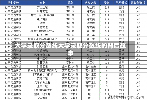 大学录取分数线大学录取分数线的背后故事-第3张图片-记录生活每一天