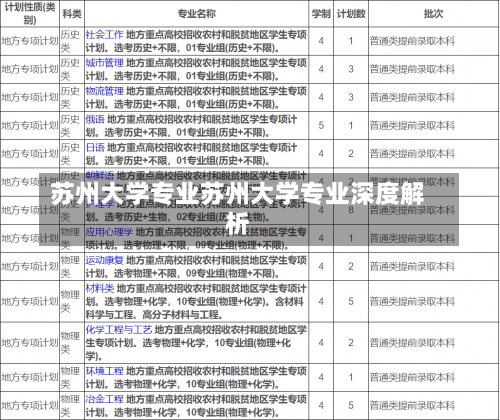 苏州大学专业苏州大学专业深度解析-第3张图片-记录生活每一天