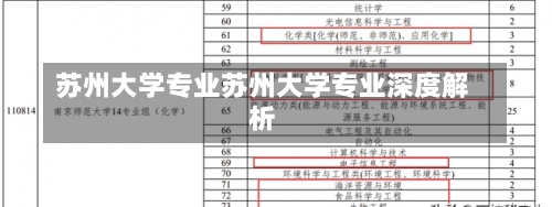 苏州大学专业苏州大学专业深度解析-第1张图片-记录生活每一天