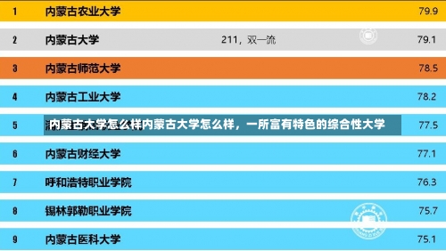 内蒙古大学怎么样内蒙古大学怎么样，一所富有特色的综合性大学-第1张图片-记录生活每一天