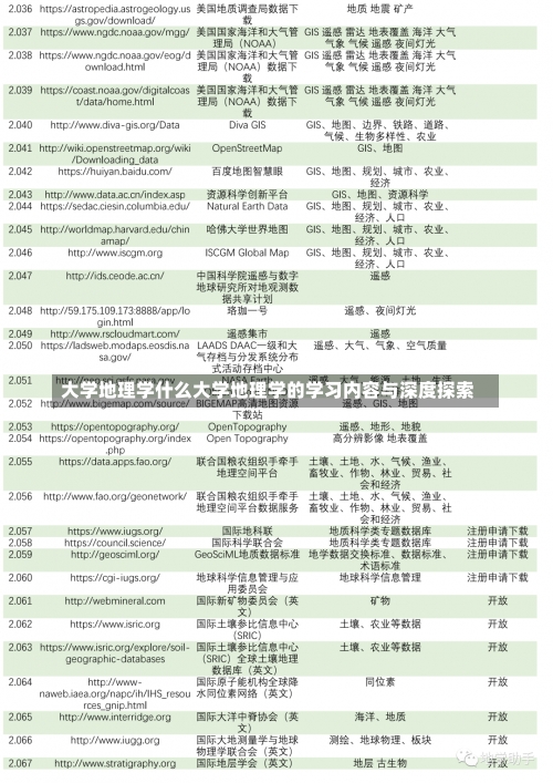 大学地理学什么大学地理学的学习内容与深度探索-第1张图片-记录生活每一天