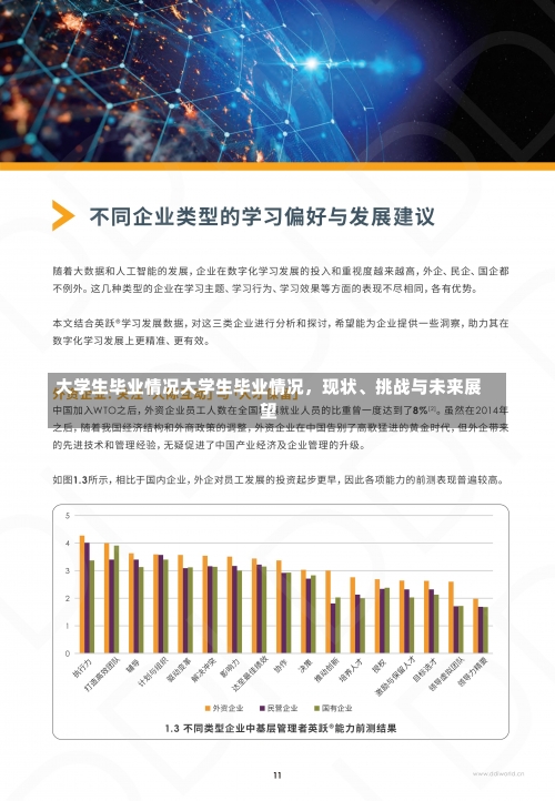 大学生毕业情况大学生毕业情况，现状、挑战与未来展望-第3张图片-记录生活每一天