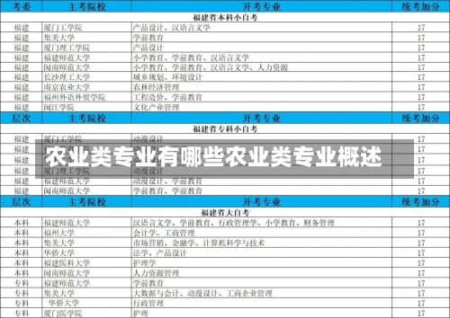 农业类专业有哪些农业类专业概述-第2张图片-记录生活每一天