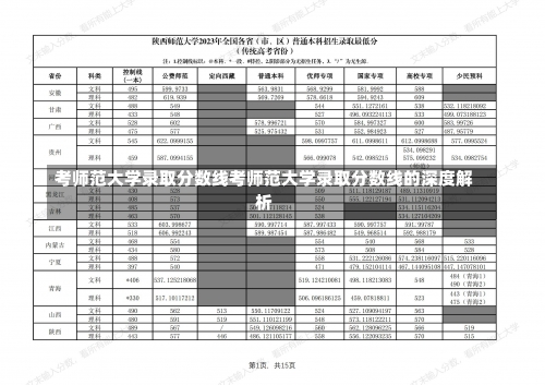 考师范大学录取分数线考师范大学录取分数线的深度解析-第1张图片-记录生活每一天