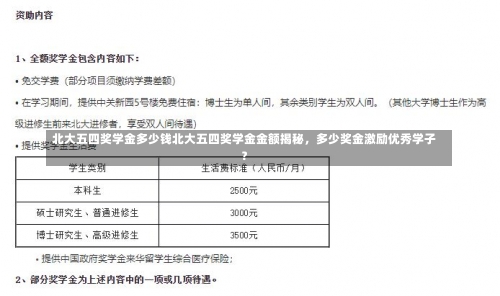 北大五四奖学金多少钱北大五四奖学金金额揭秘，多少奖金激励优秀学子？-第1张图片-记录生活每一天