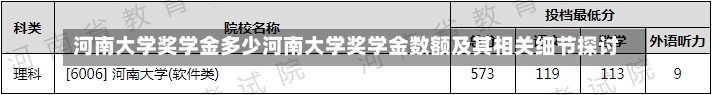 河南大学奖学金多少河南大学奖学金数额及其相关细节探讨-第3张图片-记录生活每一天