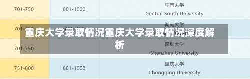 重庆大学录取情况重庆大学录取情况深度解析-第2张图片-记录生活每一天