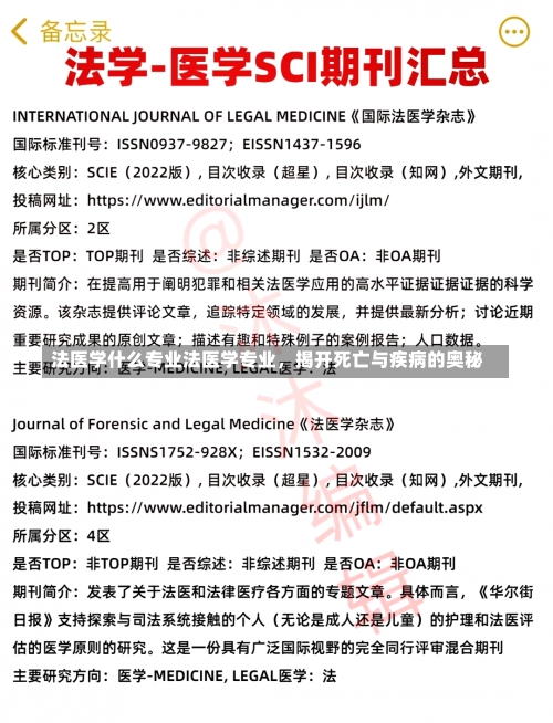 法医学什么专业法医学专业，揭开死亡与疾病的奥秘-第2张图片-记录生活每一天