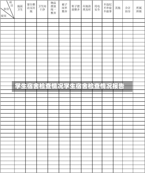 学生宿舍检查情况学生宿舍检查情况报告-第2张图片-记录生活每一天