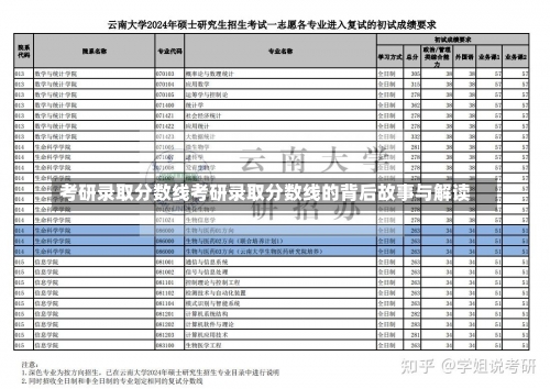 考研录取分数线考研录取分数线的背后故事与解读-第3张图片-记录生活每一天