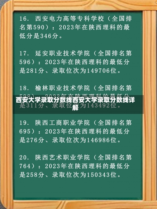 西安大学录取分数线西安大学录取分数线详解-第1张图片-记录生活每一天