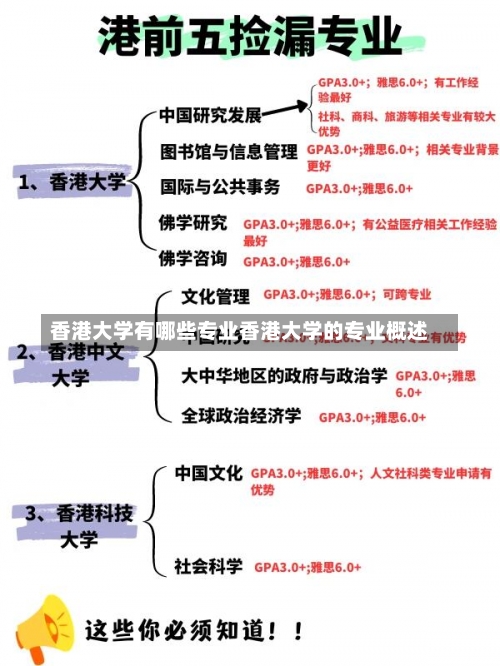 香港大学有哪些专业香港大学的专业概述-第1张图片-记录生活每一天