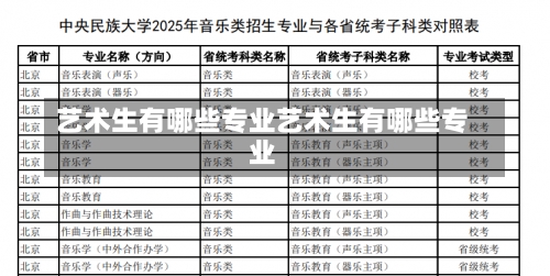 艺术生有哪些专业艺术生有哪些专业-第2张图片-记录生活每一天