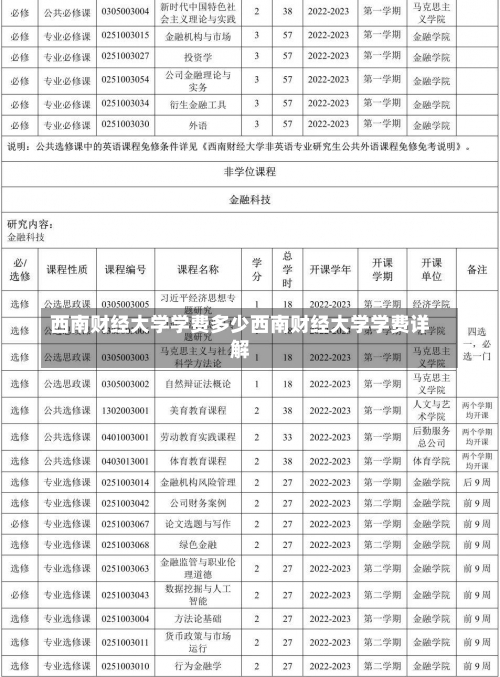 西南财经大学学费多少西南财经大学学费详解-第1张图片-记录生活每一天