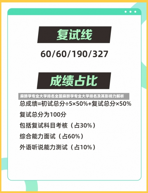 麻醉学专业大学排名全国麻醉学专业大学排名及其影响力解析-第1张图片-记录生活每一天